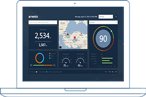 GPS Ortung, Fahrzeugortung